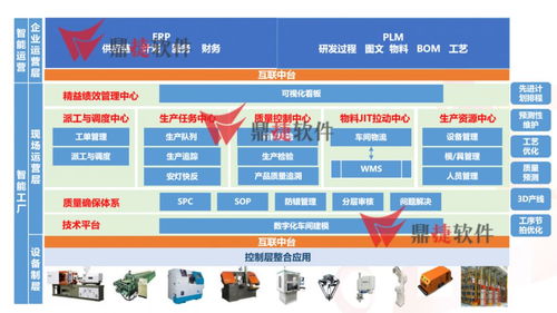 攜手鐘樓區工信局，共看工業互聯網織就轉型升級新圖譜